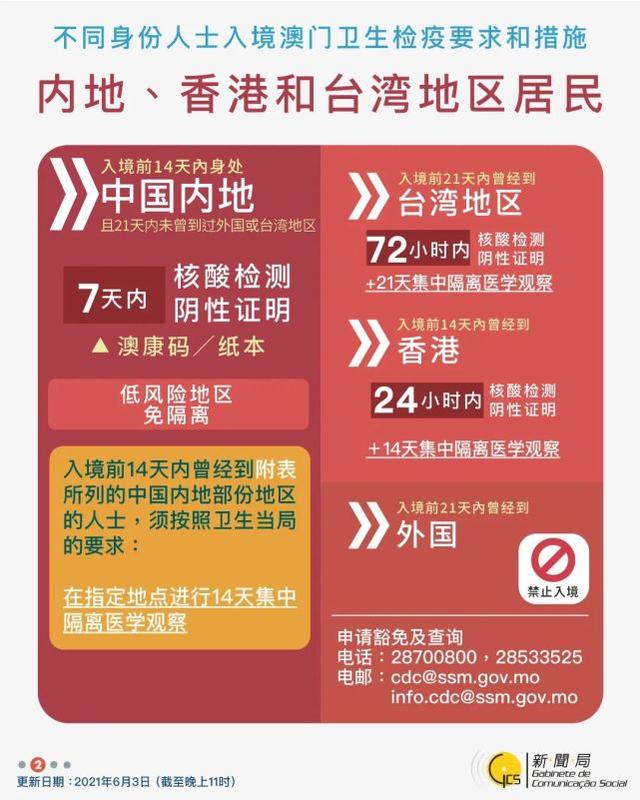 第1642页