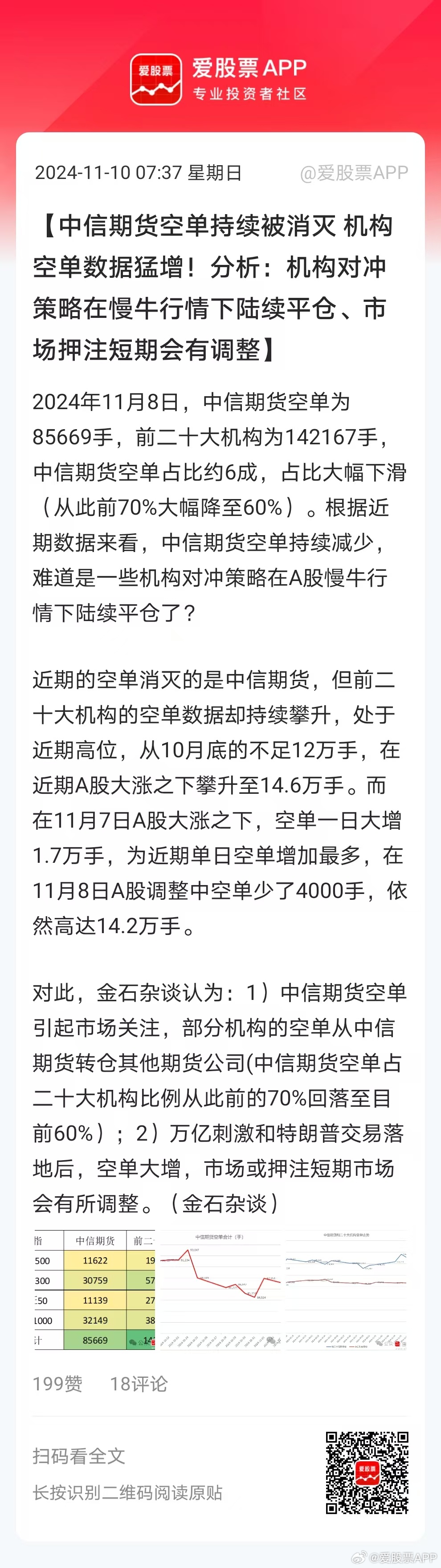 一肖一码中持逐一肖一码，数据资料诠释界说，QHD55.84