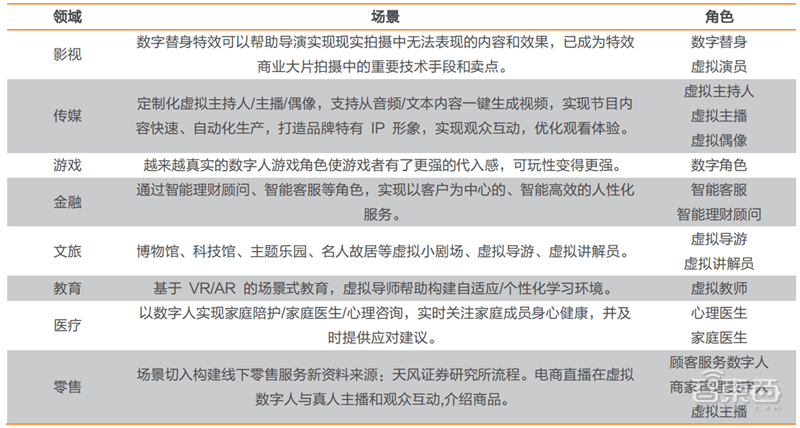 2025新奥质料免费大全，专业剖析诠释界说，网红版26.125