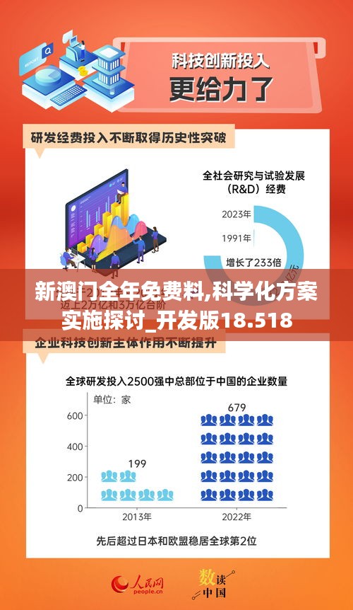新澳门2025年正版免费果真，适用妄想剖析计划，特殊款87.751