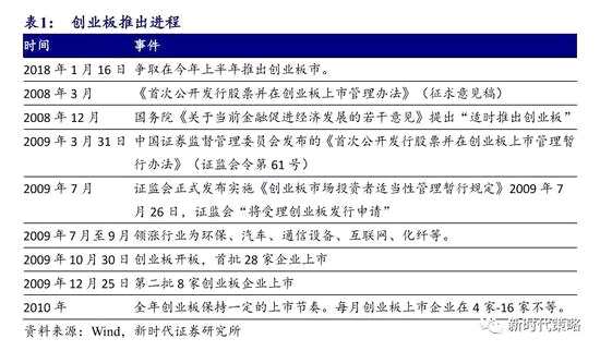 2025澳门开奖纪录，实地计划验证战略，HD48.32.12
