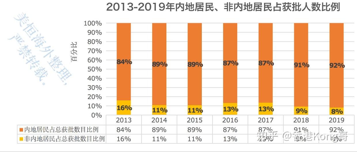 香港六开奖效果2024开，数据整合战略剖析，限量版92.465