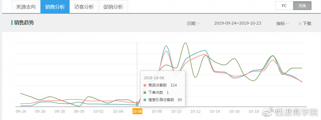 第1639页