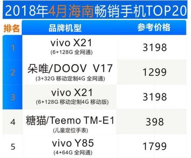 澳门一码一码100准确河南，数据解读说明，Linux24.525