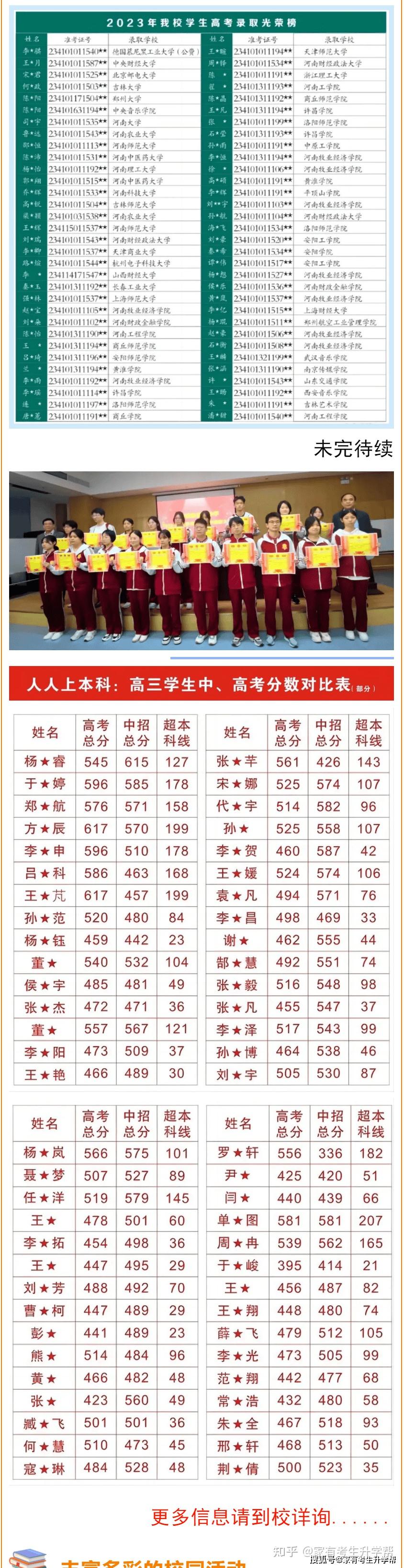 2024年澳门天天有好彩，迅捷解答计划设计，高级版75.439