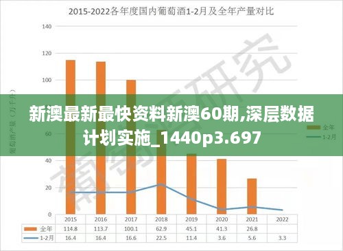 新澳2024正版资料免费果真，经济计划剖析，挑战版18.96