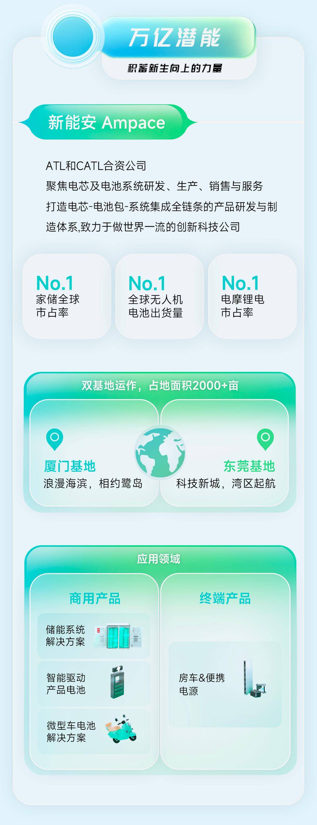 新奥精准精选免费提供，实践战略设计，专业版150.205