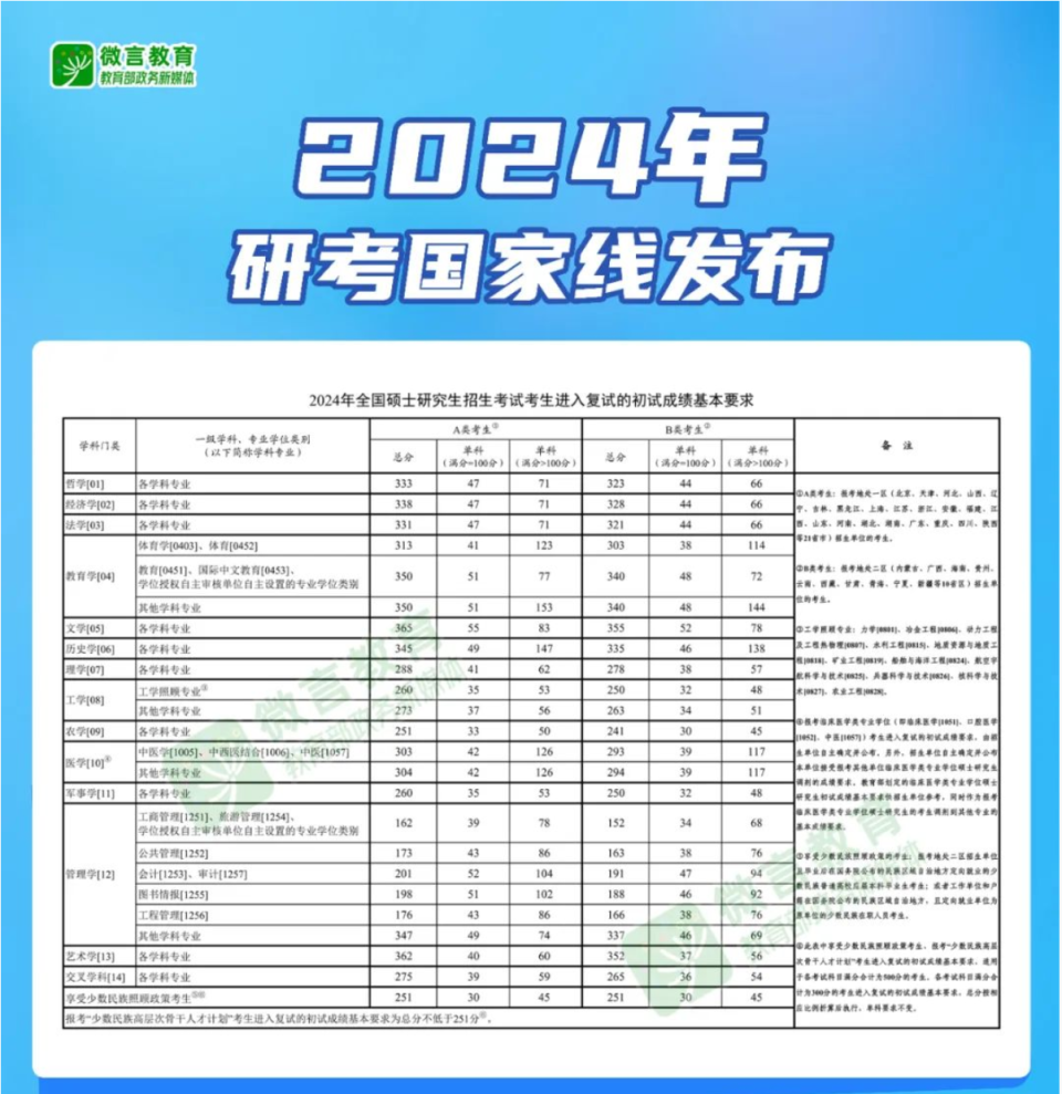 新澳2025今晚开奖资料，周全解读说明，专业版150.205