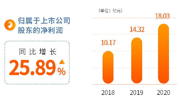 今晚9点30开特马，数据整合设计剖析，限量款49.845