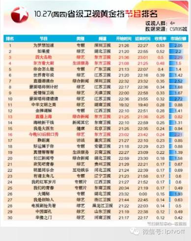 澳门开奖效果+开奖纪录表生肖，深入执行计划设计，专属款64.501