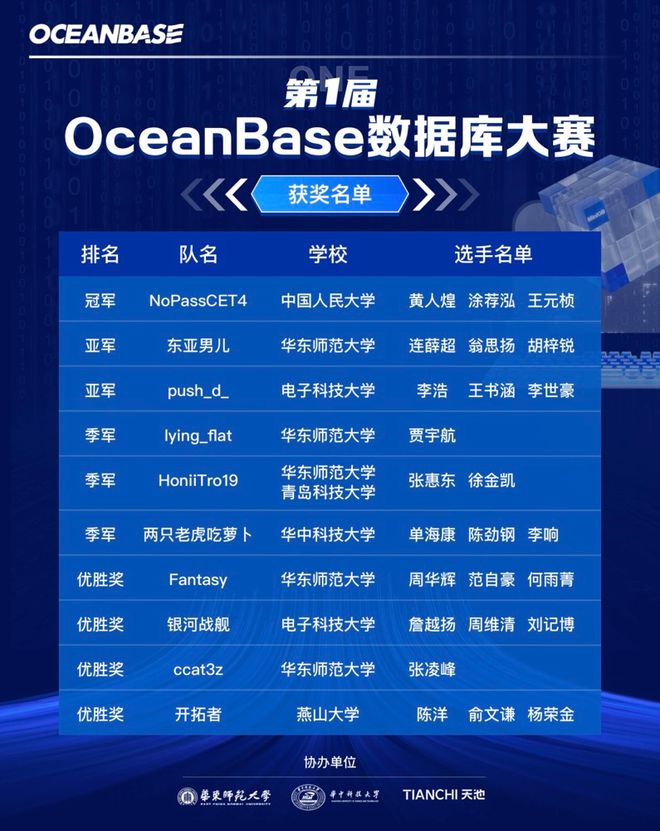 二四六香港资料期期中准，深入数据执行应用，Tizen90.612