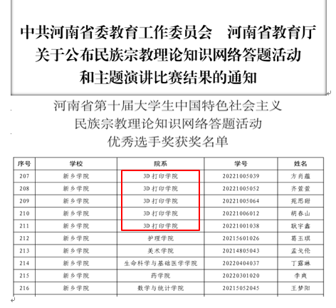 波温茂 第3页