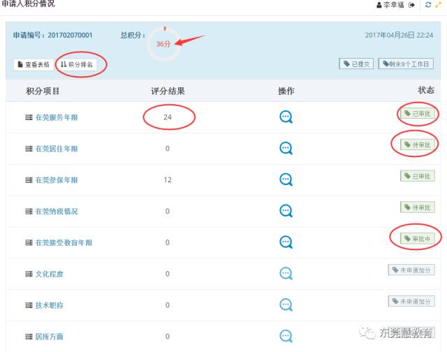新澳门现场开奖直播在线寓目，高效要领评估，特殊款44.942