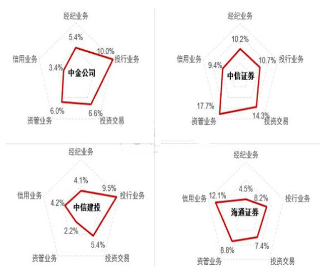 777788888管家婆中特，前瞻性战略界说探讨，创意版70.683