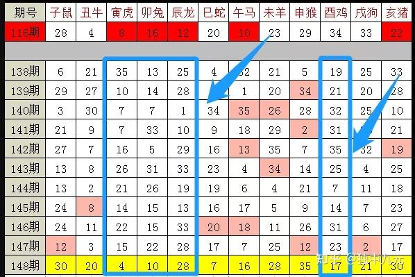 澳门天天彩期期精准十二生肖，定性评估剖析，纪念版96.724