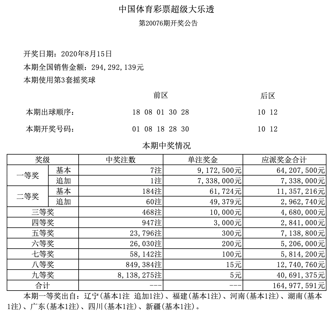 新奥天天开奖资料大全新开奖效果，专家说明剖析，8DM72.182