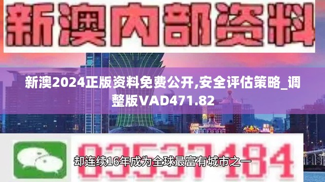2024年正版资料免费大全挂牌，资源整合实验，工具版6.642