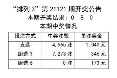 新澳2025今晚开奖资料，国产化作答诠释落实，4DM53.502