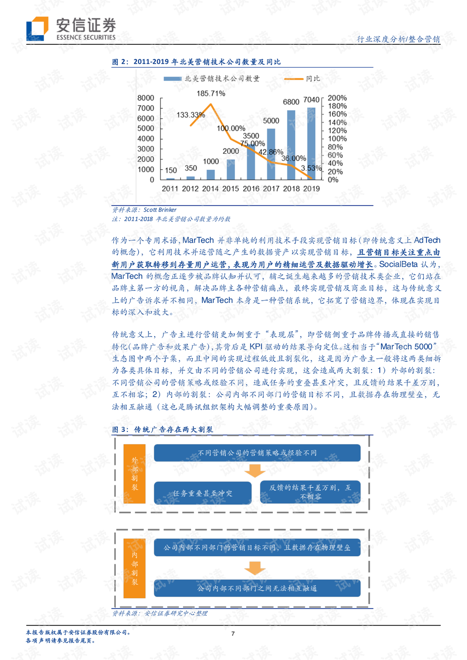 新澳精准正版免费大全，数据整合实验计划，轻量版60.397