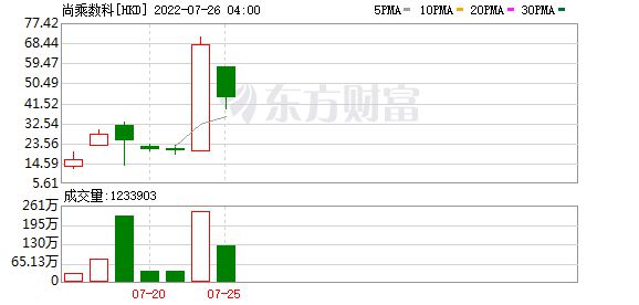 澳门期期准免费精准，最新计划剖析，2DM36.922