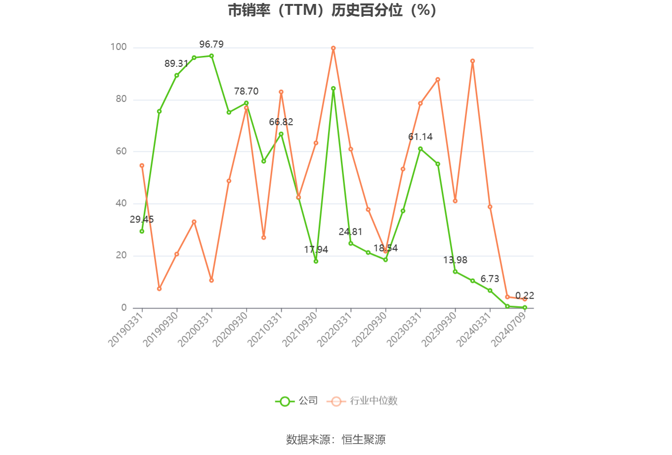 澳门六和彩资料盘问2024年免费盘问01-32期，可一连生长探索，GM版65.109