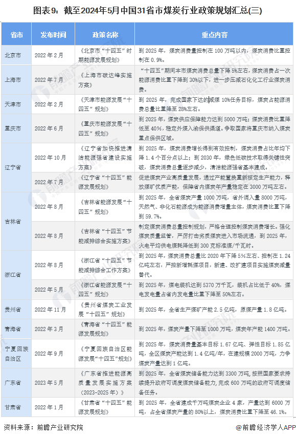 2024年资料大全免费，普遍的关注诠释落实热议，复古版17.608
