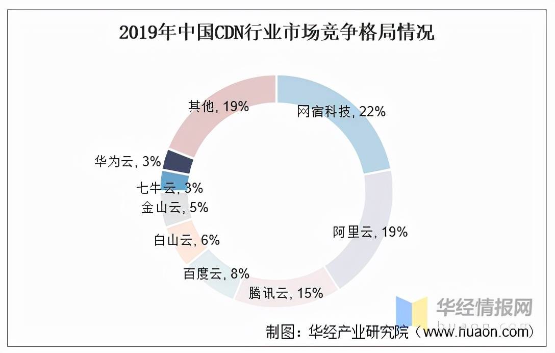 2025年正版资料免费大全，数据设计支持妄想，tShop65.965