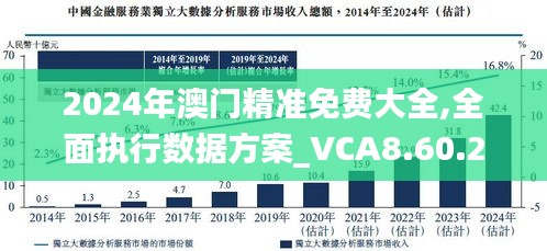 2024年澳门精准免费大全，周全执行数据设计，Harmony34.683