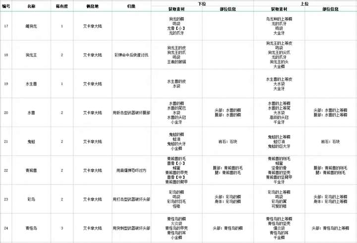 澳门正版免费整年资料，清静性计划设计，4K版84.985