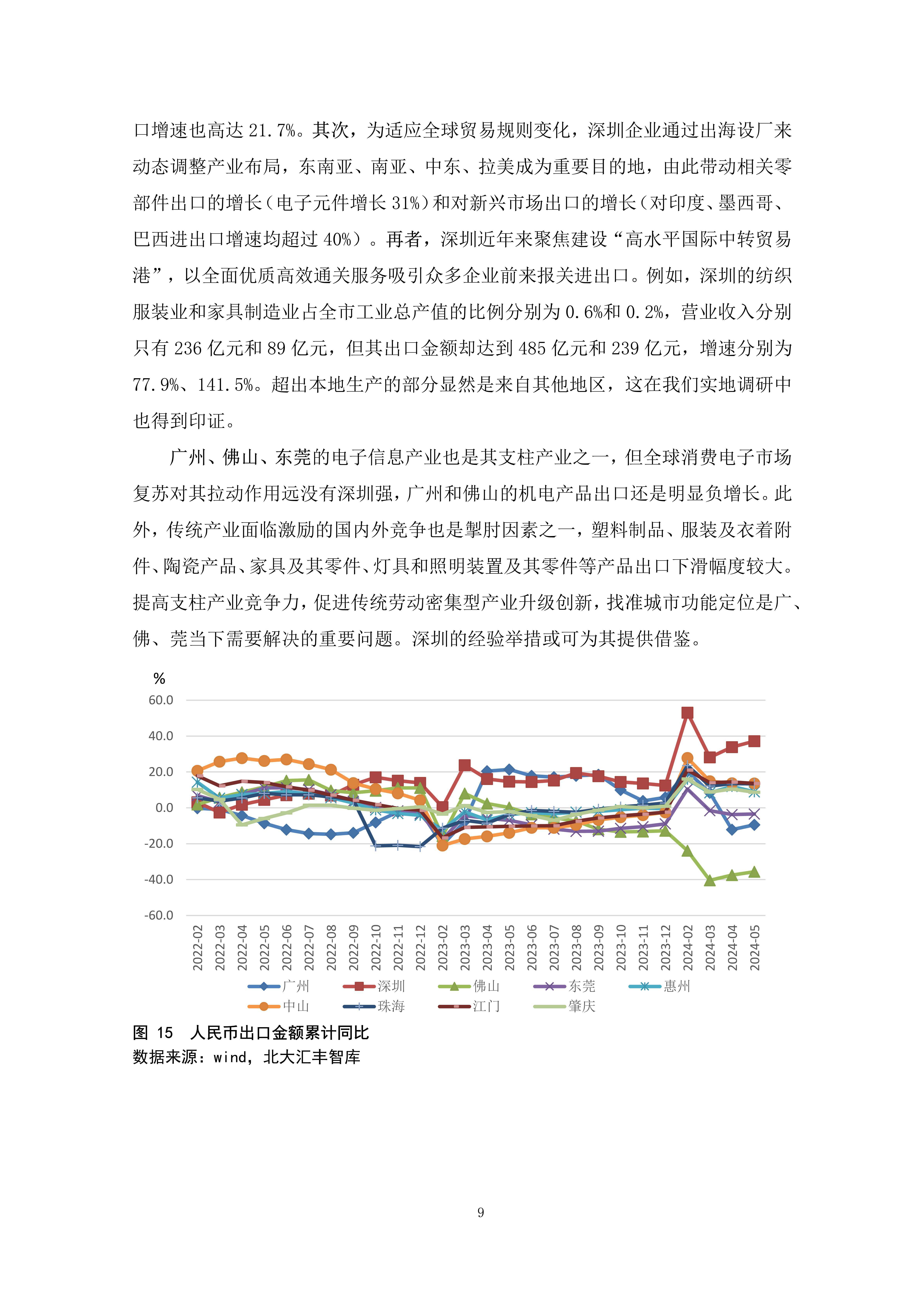 2024澳门整年資料免費大全優勢，实地考察数据剖析，薄荷版22.210