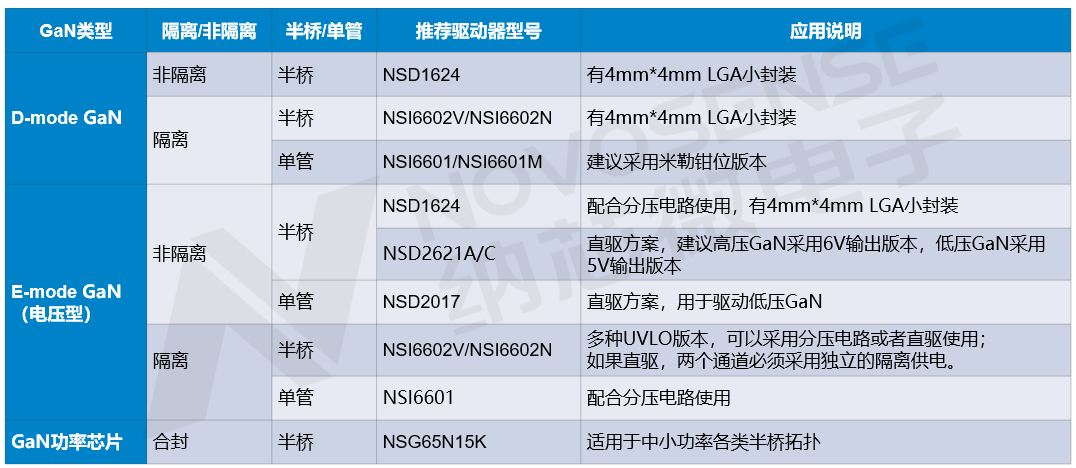 2024澳门新奥生肖走势图，快速实验解答战略，HD87.335