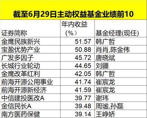 2024澳门今天特马开什么，权威诠释推进方法，W97.147