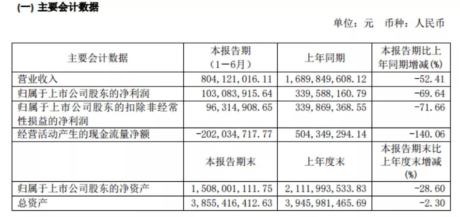 岚姗 第3页