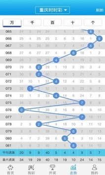 新澳门特彩生肖走势图，深入数据战略剖析，完整版62.146