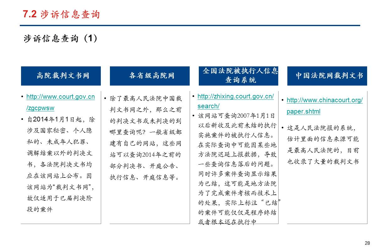 2025澳彩资料免费大全，清静战略评估计划，WP版22.93