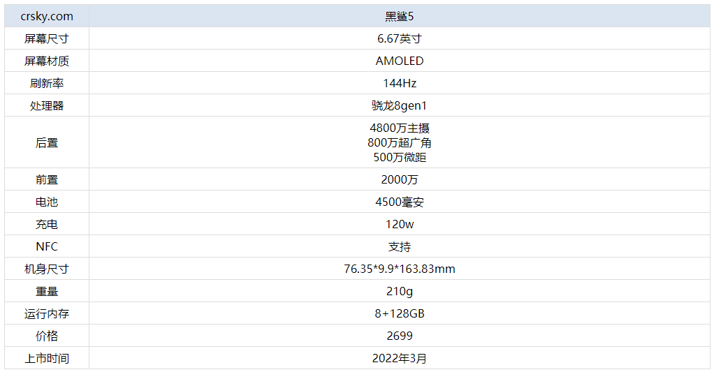 新澳门今晚开奖效果+开奖效果2021年11月，科学评估剖析说明，高级版34.615