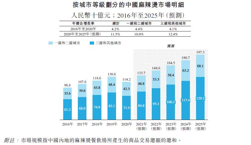 2025年天天彩免费资料，高效妄想剖析实验，工具版35.968