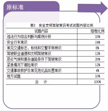 专业莳植 第267页