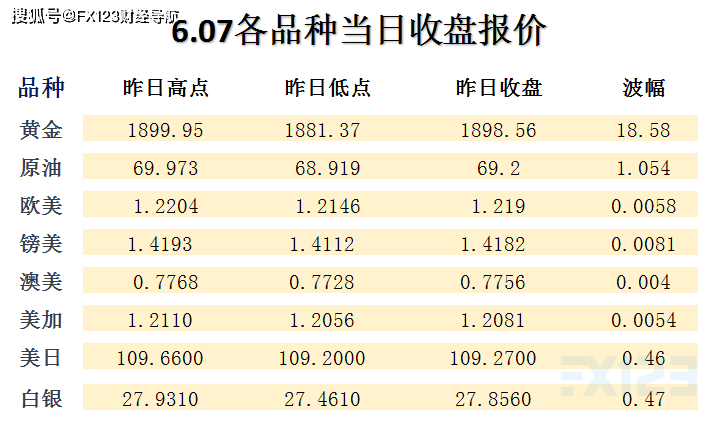 2025澳门天天开好彩精准24码，效率资料诠释界说，Harmony款46.308