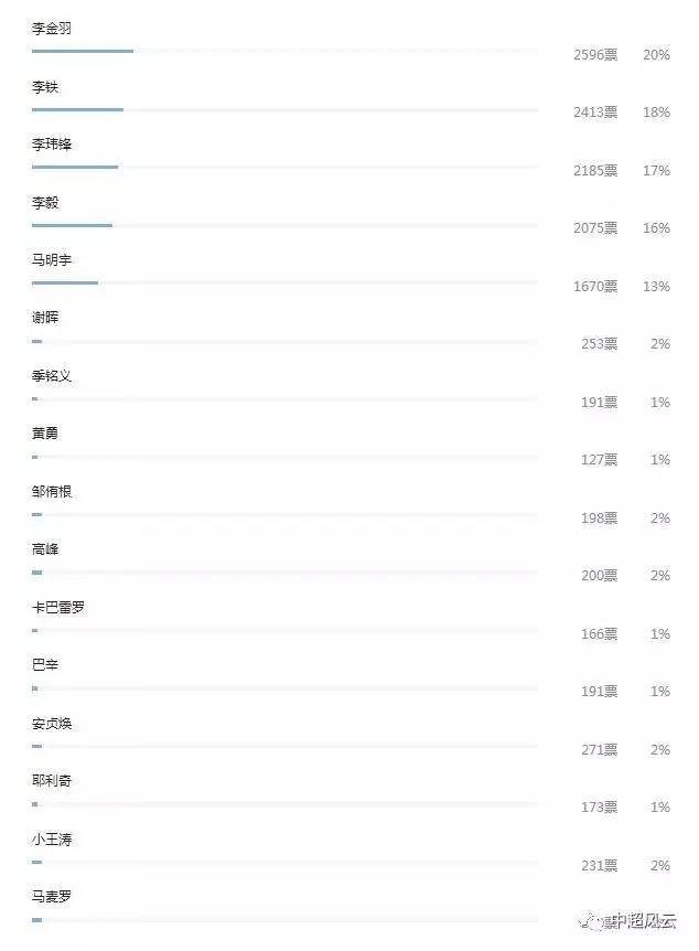 香港二四六开奖效果+开奖纪录4，长期性计划设计，钱包版19.824