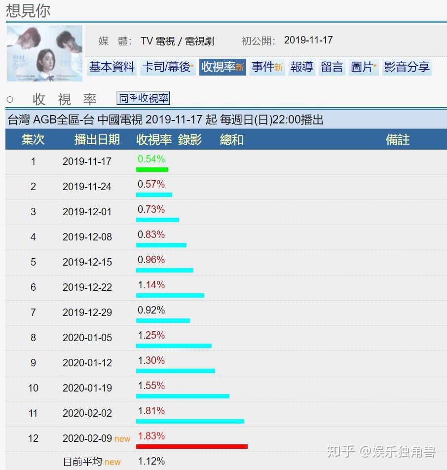 新澳门今晚9点30脱离奖效果，深入剖析数据应用，nShop64.267