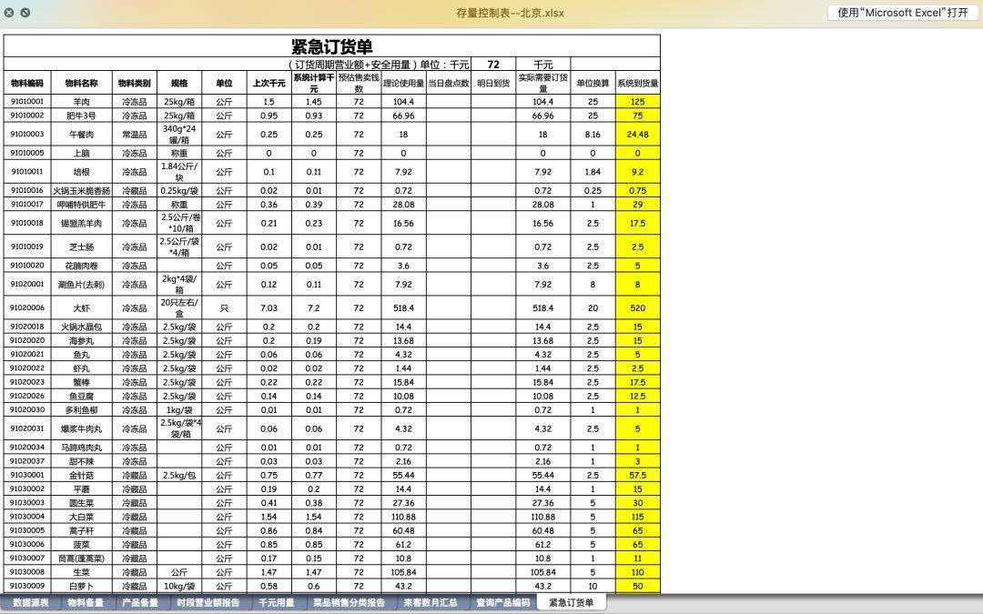 新澳天天开好彩资料大全，系统解答诠释界说，工具版38.612