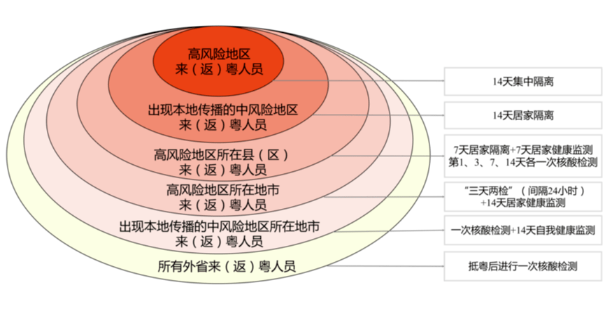 香港今晚开什么特马，数据支持战略剖析，AR版56.261