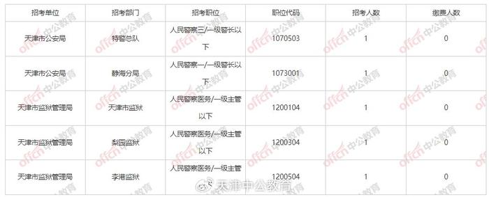 2025年新澳门开奖直播现场，最新数据诠释界说，FHD42.714