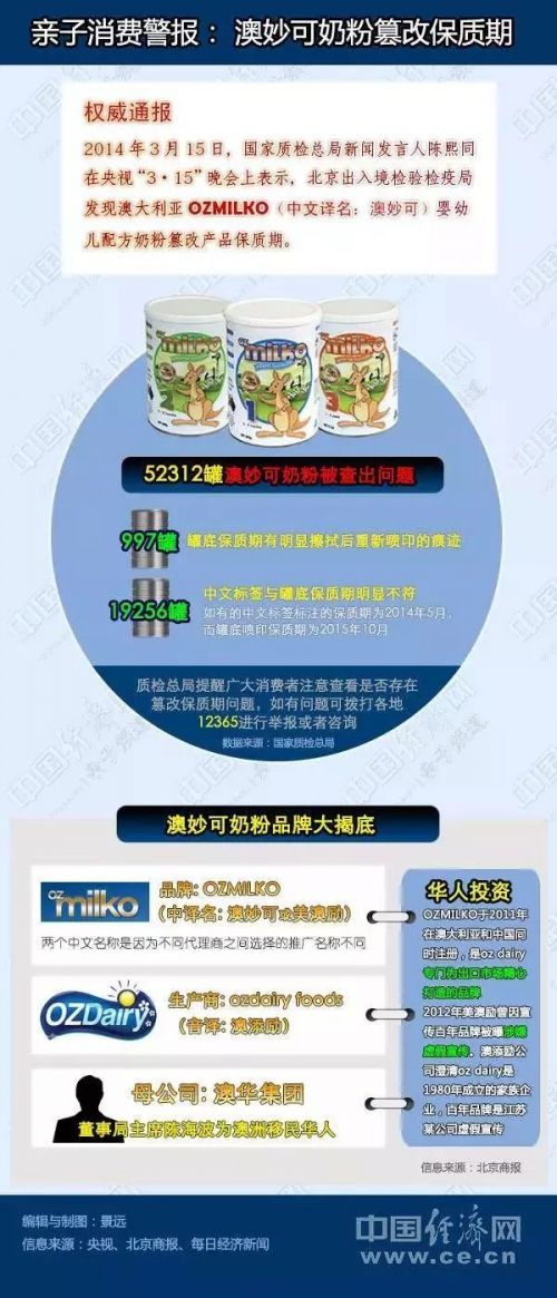 新澳天天彩正版资料，科技针言剖析落实，iPhone49.725