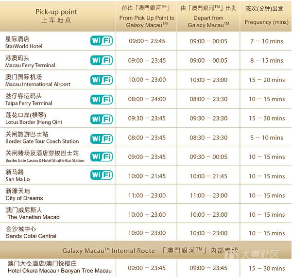 新澳门今晚开奖效果号码是几多，周全设计执行战略，精简版105.220