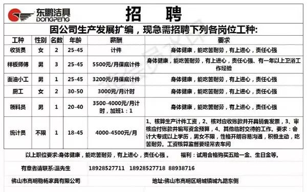 紫照镇最新招聘信息概览，求职者的必读指南