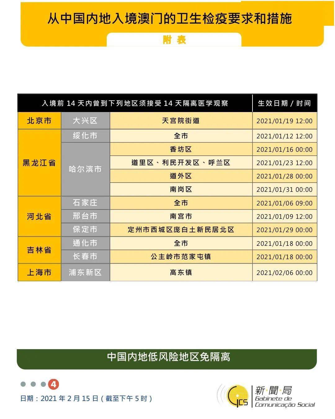 新澳门今晚开奖效果开奖纪录，最新正品解答落实，至尊版37.504