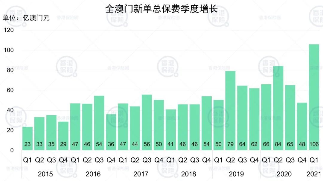 澳门最准一肖一码一码孑，市场趋势计划实验，The16.851