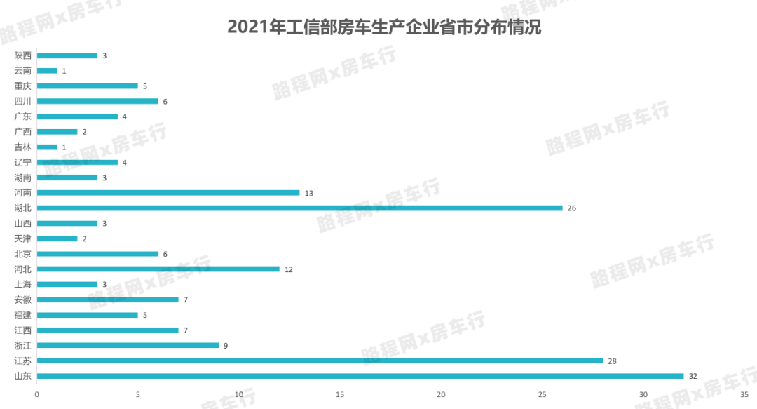 新澳2025最新资料大全，高速计划剖析响应，Android256.184